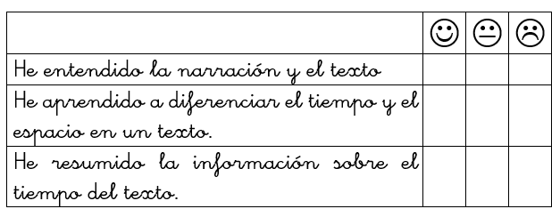 valora
